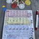 Troyes Dice - Pearl Games