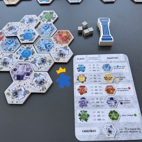Akropolis - Gigamic