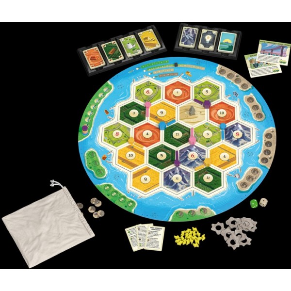Catan Energies - Kosmos